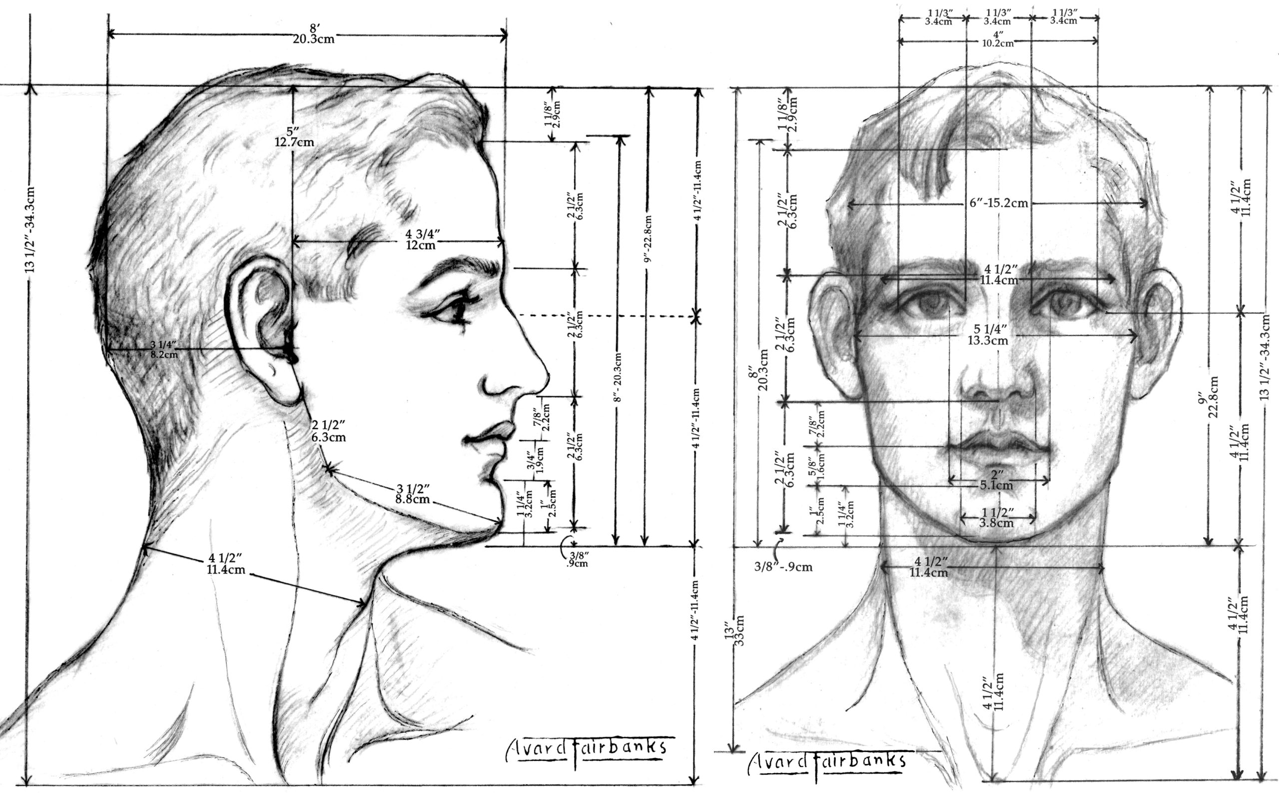 Unleashing the Potential: The Art of Male Reinvention