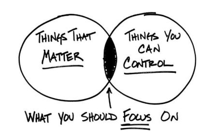 The Curvature Conundrum: Unveiling the Enigmatic Bulge