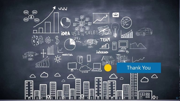 What Comes under Marketing