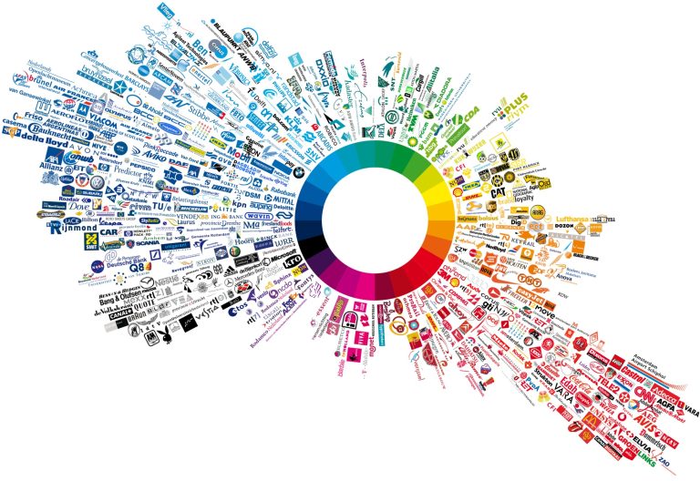 Who Is a Marketer in Business?