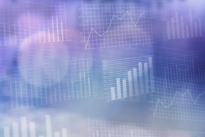 What Is Ro in Business?