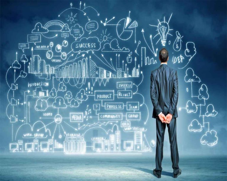 What Is Marketing Industry