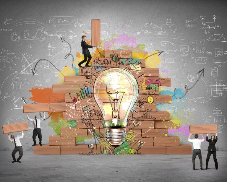 Why Is Marketing Important