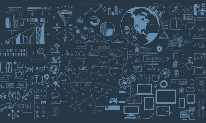 how-do-you-think-like-a-marketer.jpg How Do You Think like a Marketer?