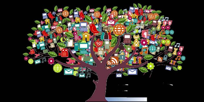 what-is-the-concept-of-marketing-management.jpg What Is the Concept of Marketing Management?